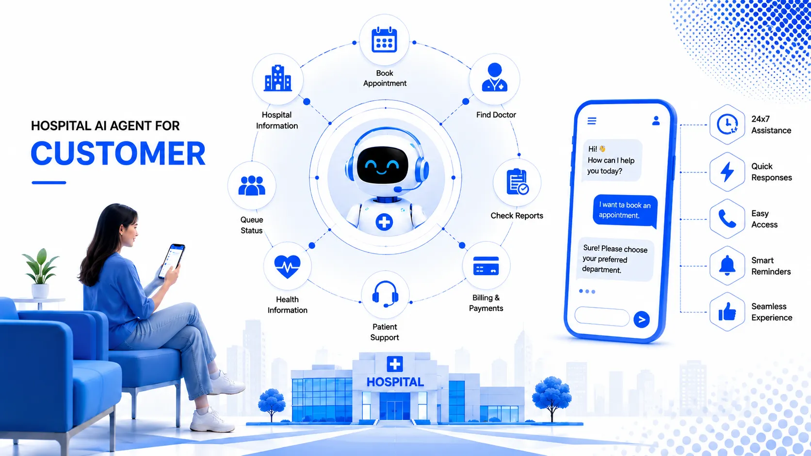 Dental patient AI agent — capability overview
