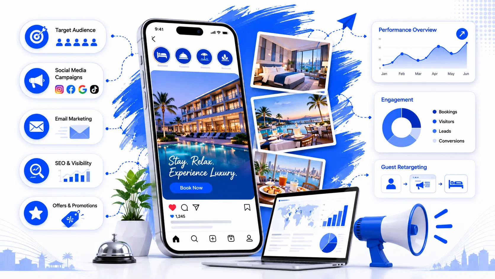 Hotel marketing AI agent — capability overview
