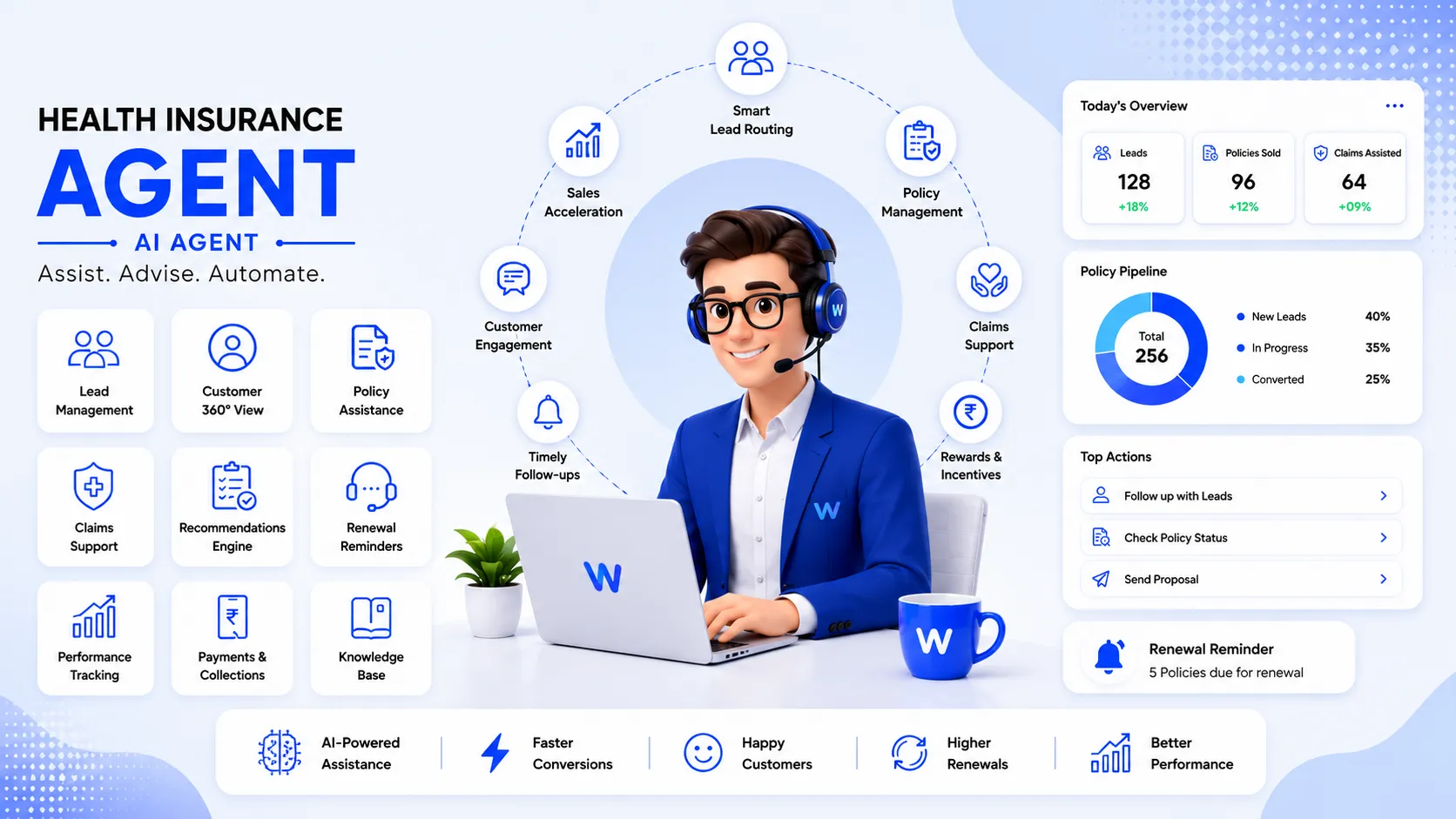 Health insurance agent AI assistant — capability overview