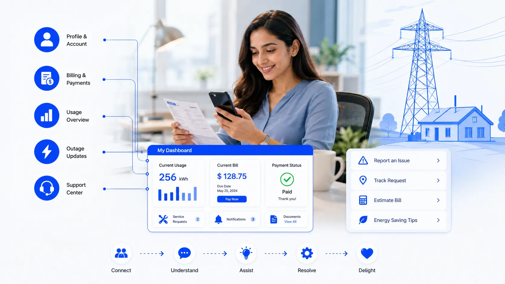 Electricity customer AI agent — capability overview