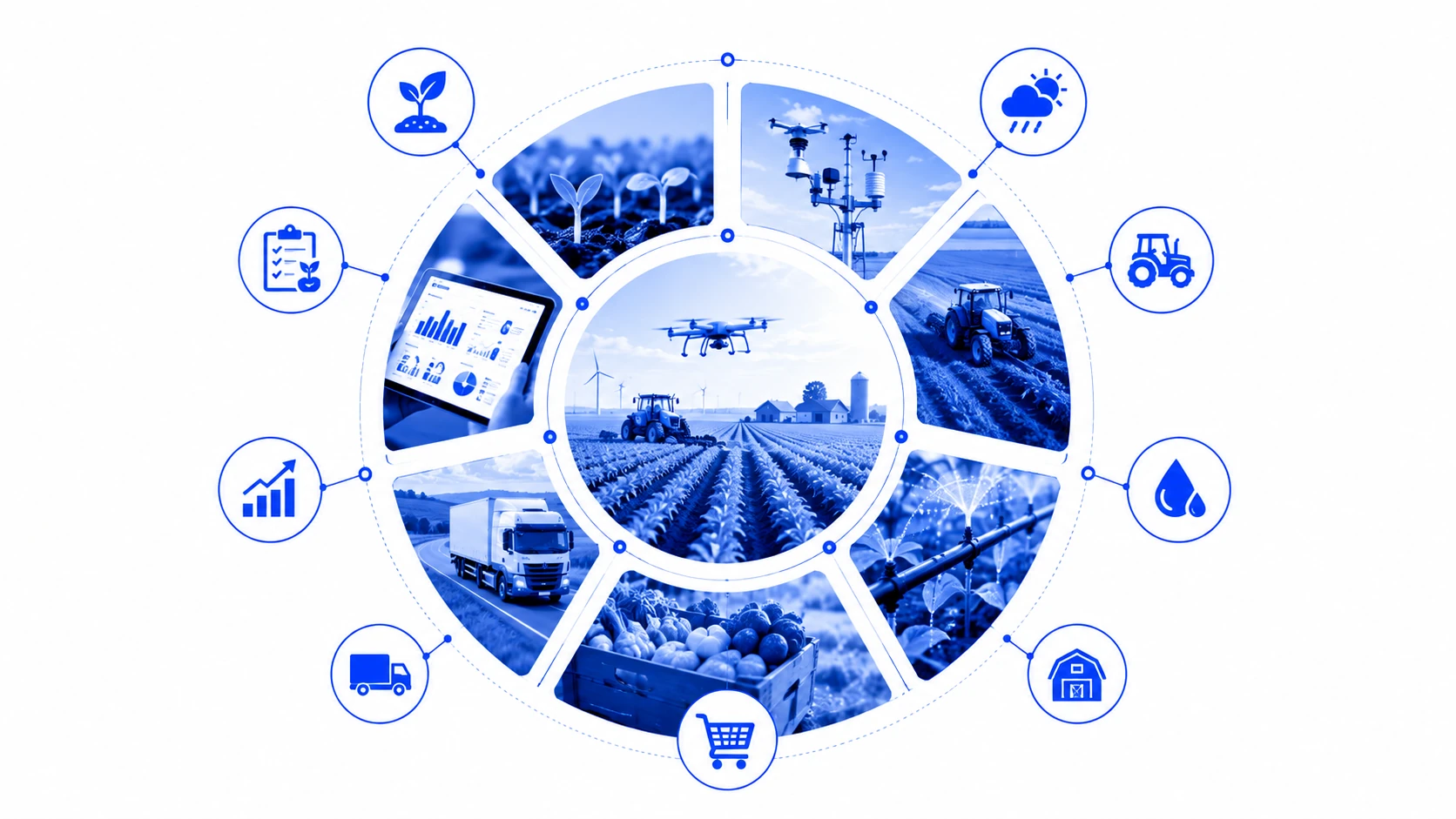 AI agents for the Agriculture industry — capability overview