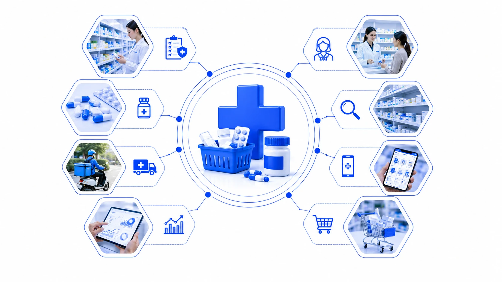 AI agents for the Pharmacy industry — capability overview